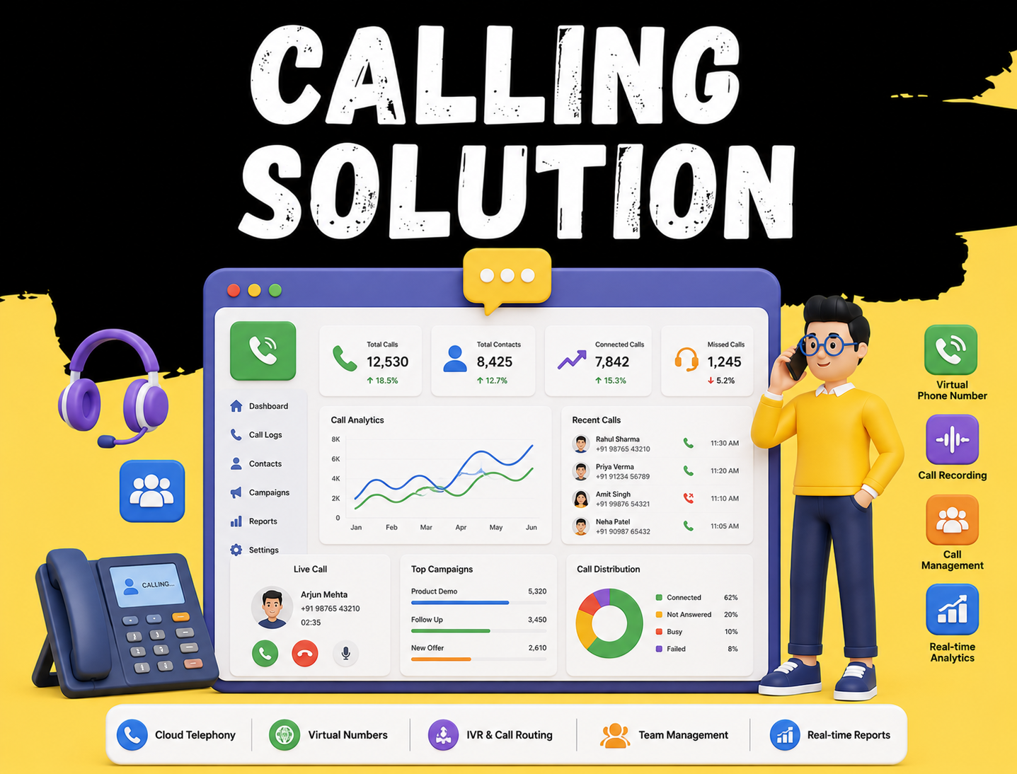 Calling Solutions